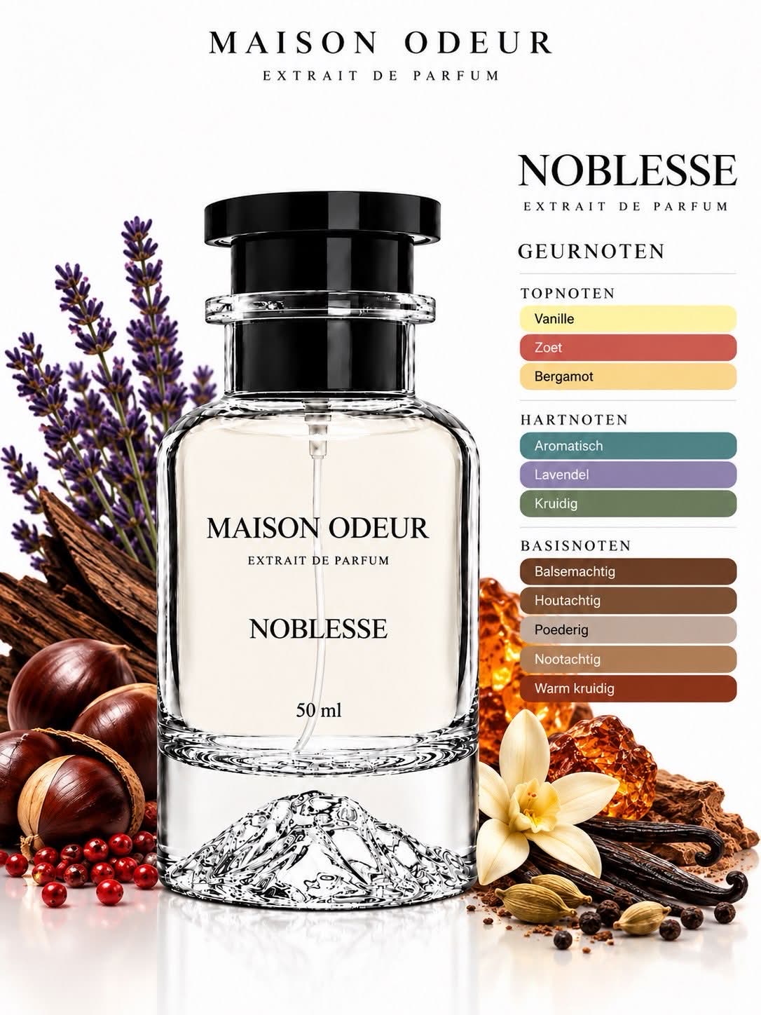 NOBLESSE